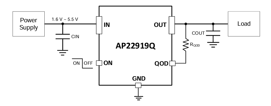 Applikations-Schaltungsdiagramm - Diodes Incorporated AP22919Q 90-mΩ-Schalter